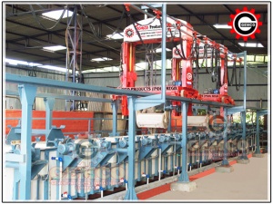 Automatic Zinc Plating Plants