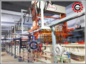 Automatic Nickel Plating Plants